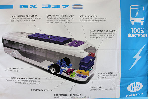 Heuliez Bus infographie modèle électrique GX 337 E | photo Bernard Tocheport