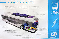 Heuliez Bus infographie modèle électrique GX 337 E | photo Bernard Tocheport