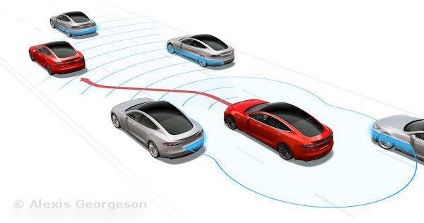 Système Autopilot Tesla - conduite autonome