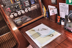 Outils de navigation du Pascual Flores | Photo Bernard Tocheport